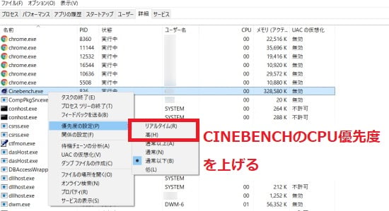 CINEBENCHのCPU優先度を上げる